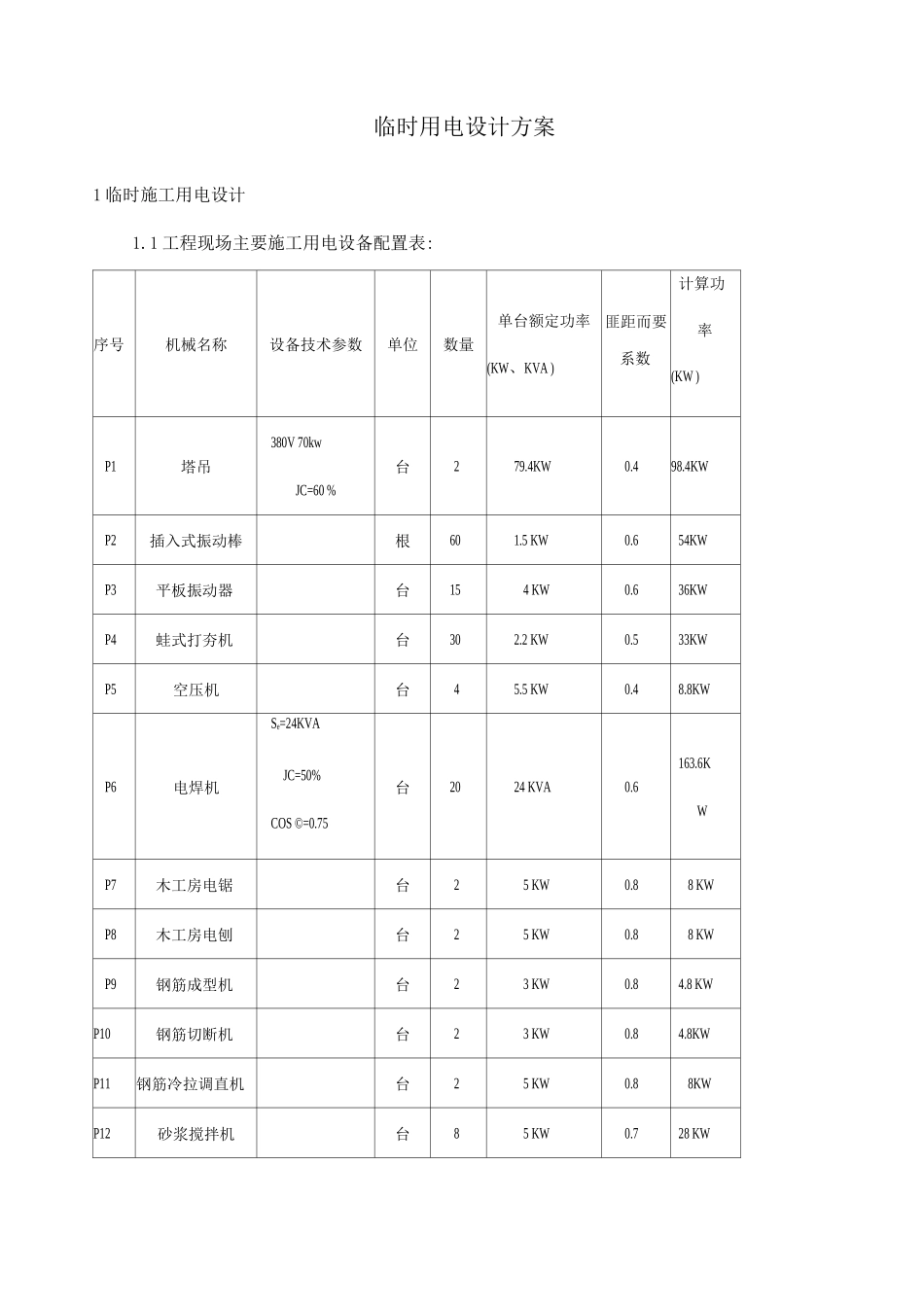 临时用电设计方案_第1页