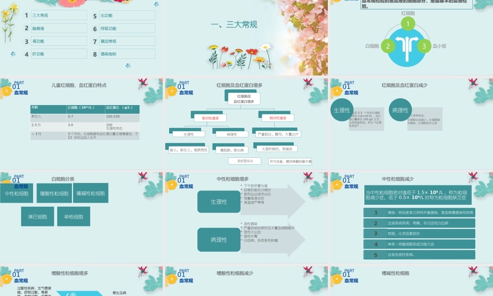如何快速读懂儿科常见化验单PPT参考课件
