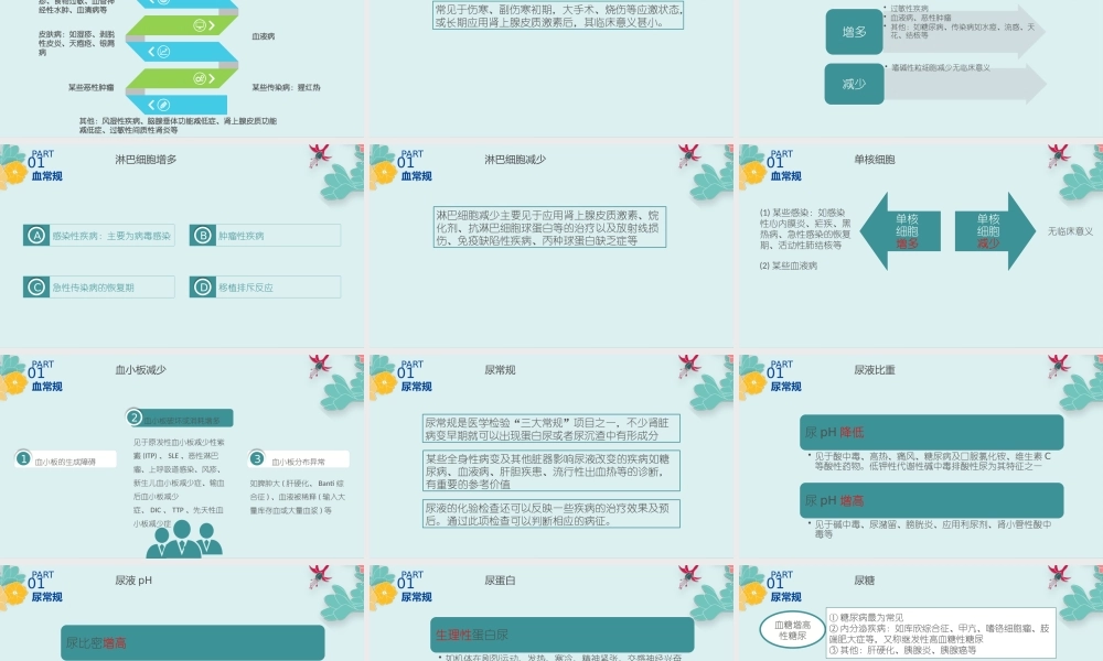 如何快速读懂儿科常见化验单PPT参考课件