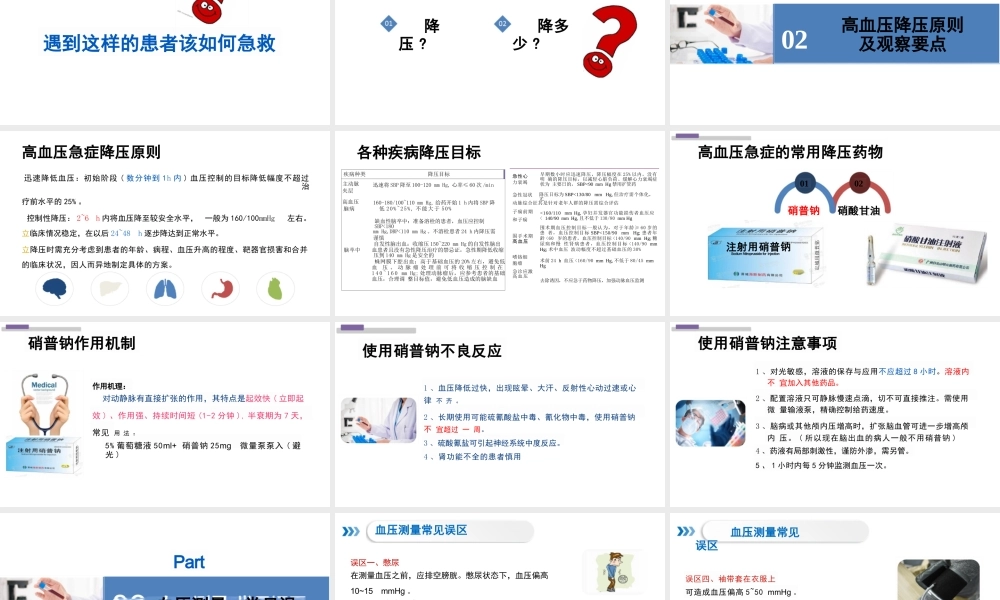 高血压急症的护理查房