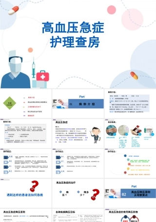 高血压急症的护理查房