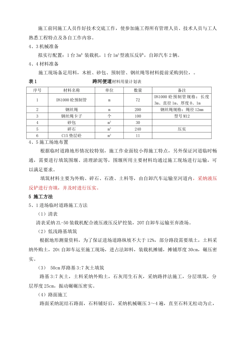 临时道路施工方案_第2页