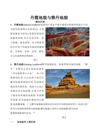 丹霞地貌和雅丹地貌的区别