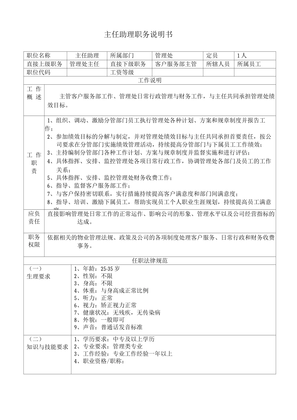 主任助理职务说明书_第1页
