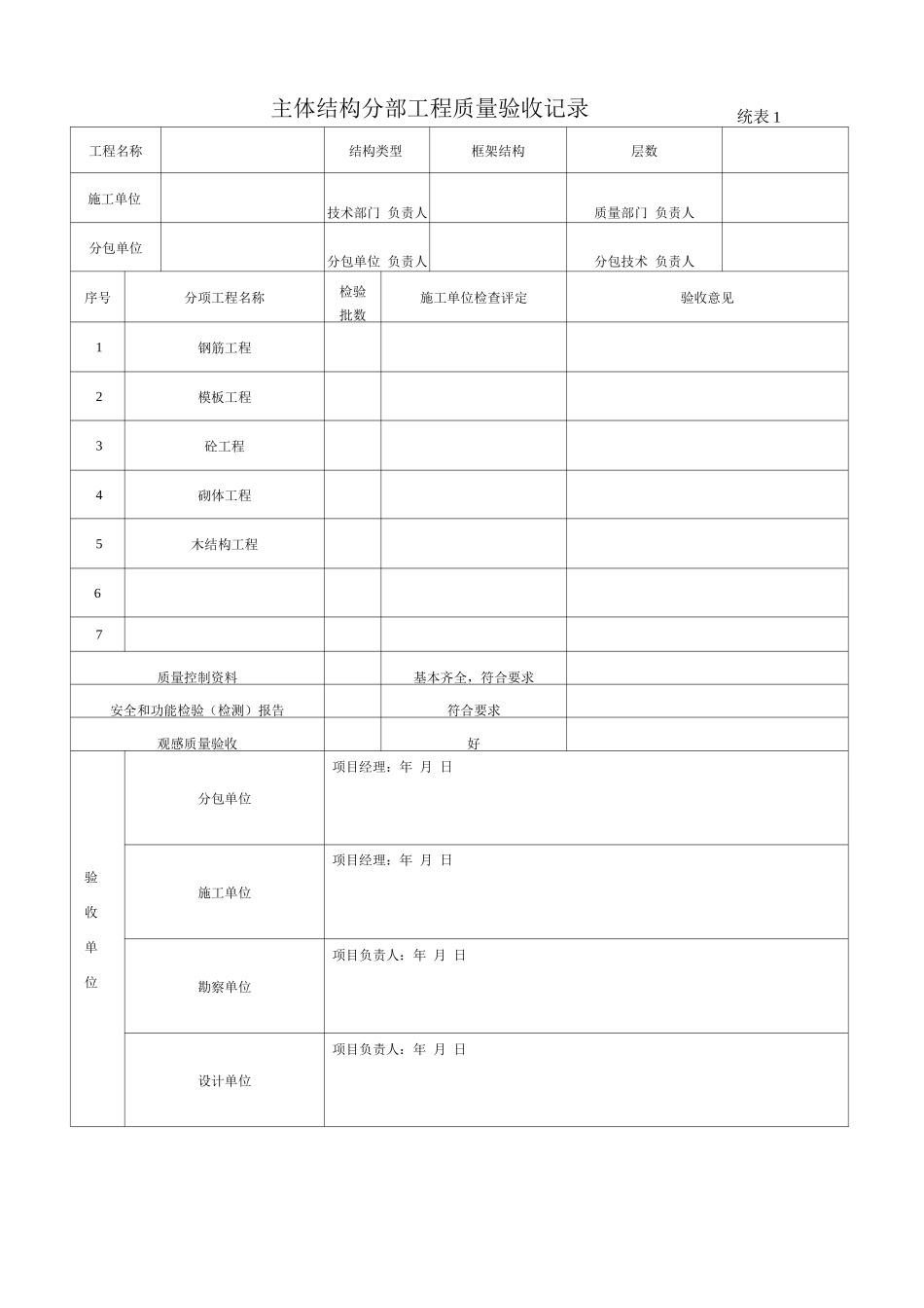 主体结构分部工程质量验收记录_第1页