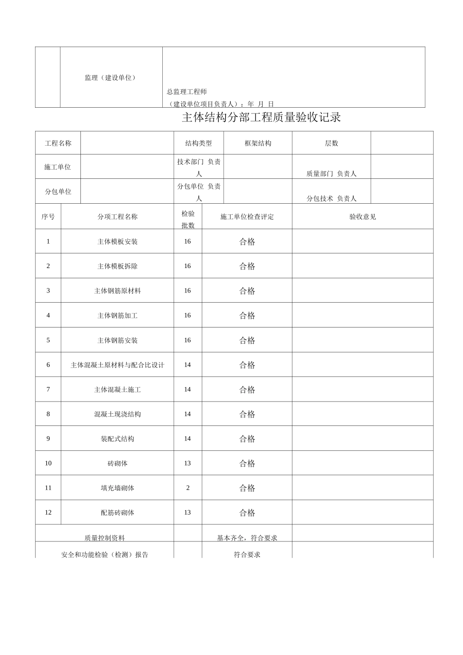 主体结构分部工程质量验收记录_第2页