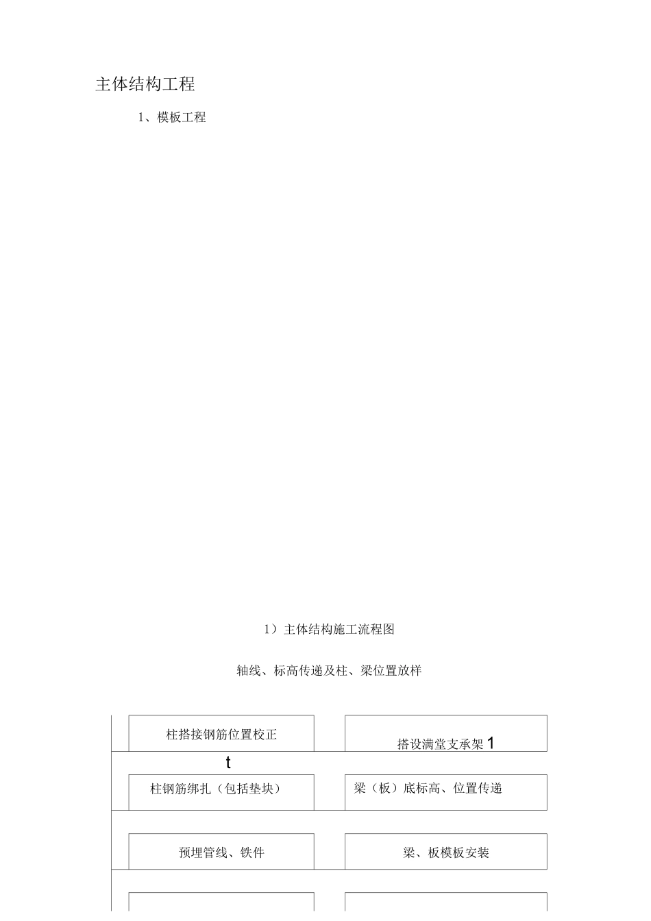 主体结构工程施工方案_第1页