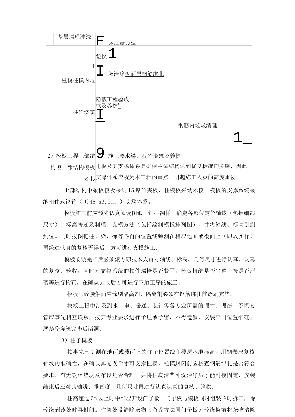 主体结构工程施工方案_第2页