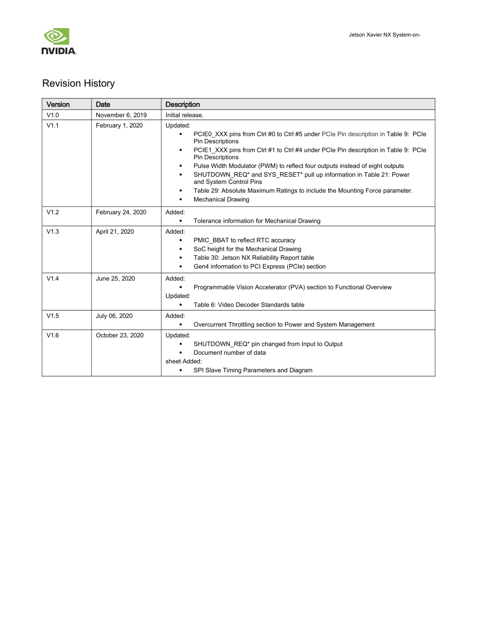 JetsonXavierNXDatasheet_v1.6硬件设计资料_第2页