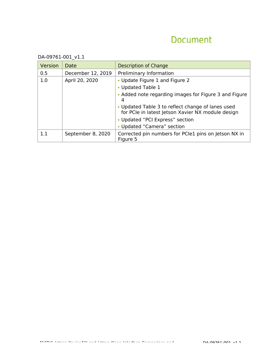 Jetson_Xavier_NX_and_Jetson_Nano_Interface_Comparison_Migration_Application_Note_DA-09761-001_v1.1_nv硬件设计资料_第2页