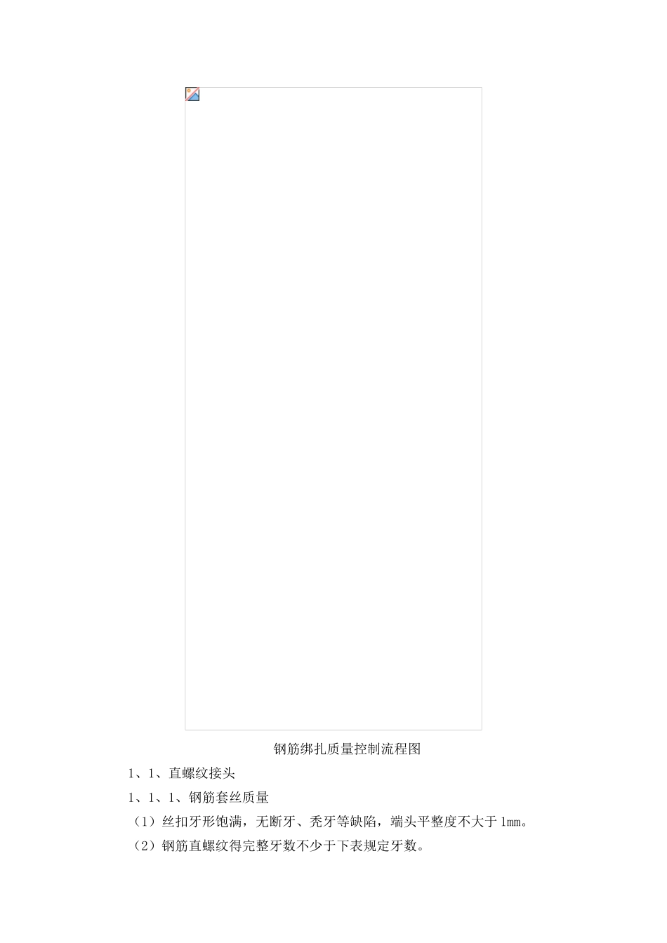主体结构质量保障措施_第2页