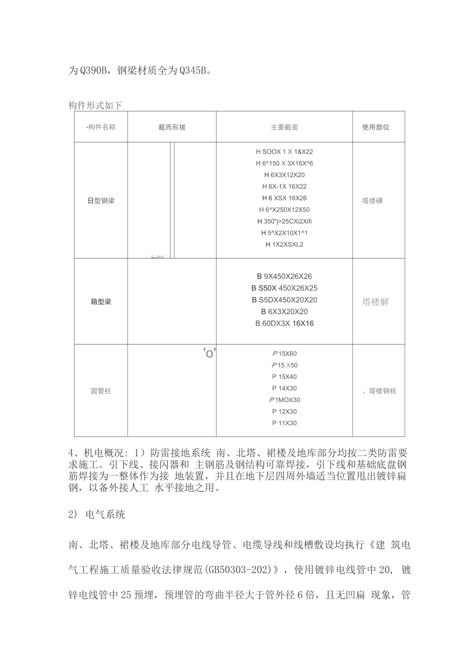 主体结构验收汇报材料_第3页