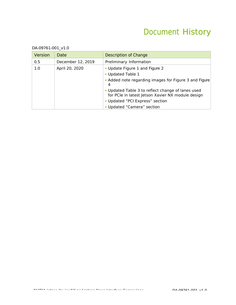 jetson 系列移植指南 Jetson_Xavier_NX_and_Jetson_Nano_Interface_Comparison_Migration_Application_Note_v1.0_第2页