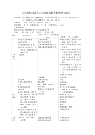 主动脉瓣病变人工机械瓣置换术临床路径表单