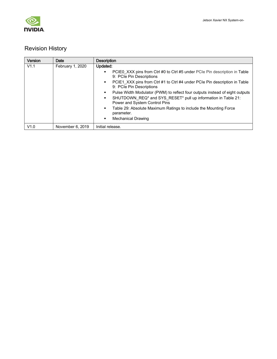 NVIDIA Jetson Xavier NX System-on-Module Data Sheet原版完整文件_第2页