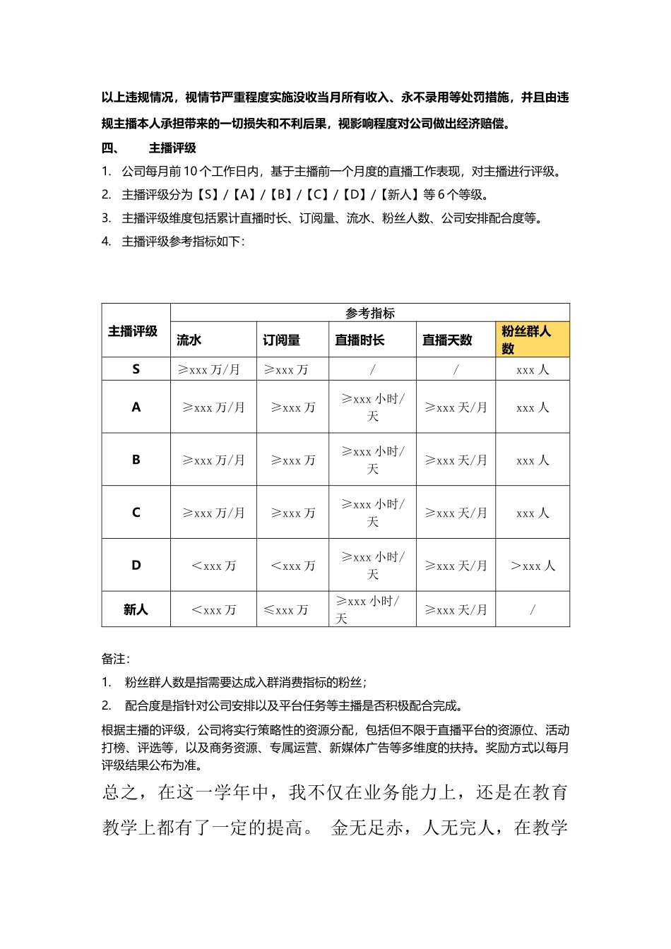 主播管理制度精选全文 _第3页