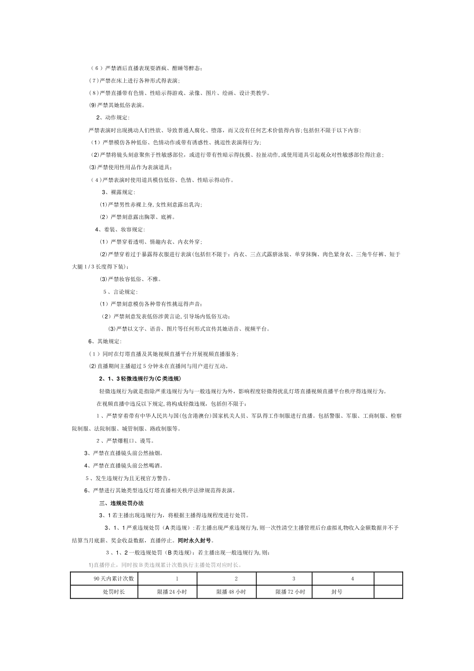主播违规管理规则_第2页