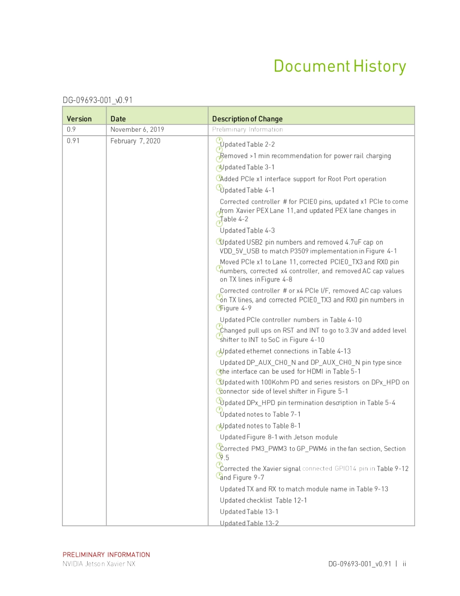 NVIDIA Jetson Xavier NX Design Guide原版完整文件_第2页