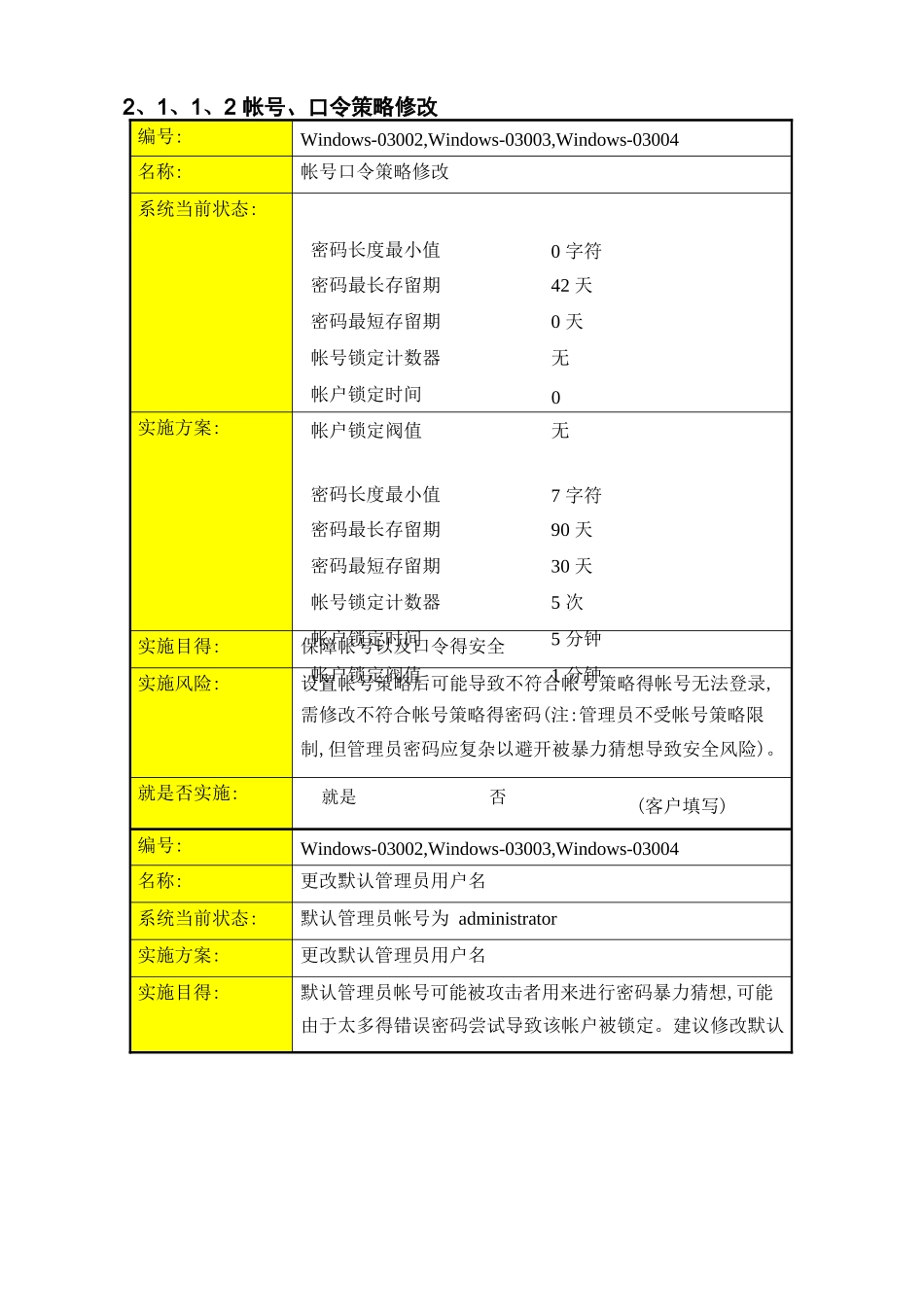 主机加固报告_第2页