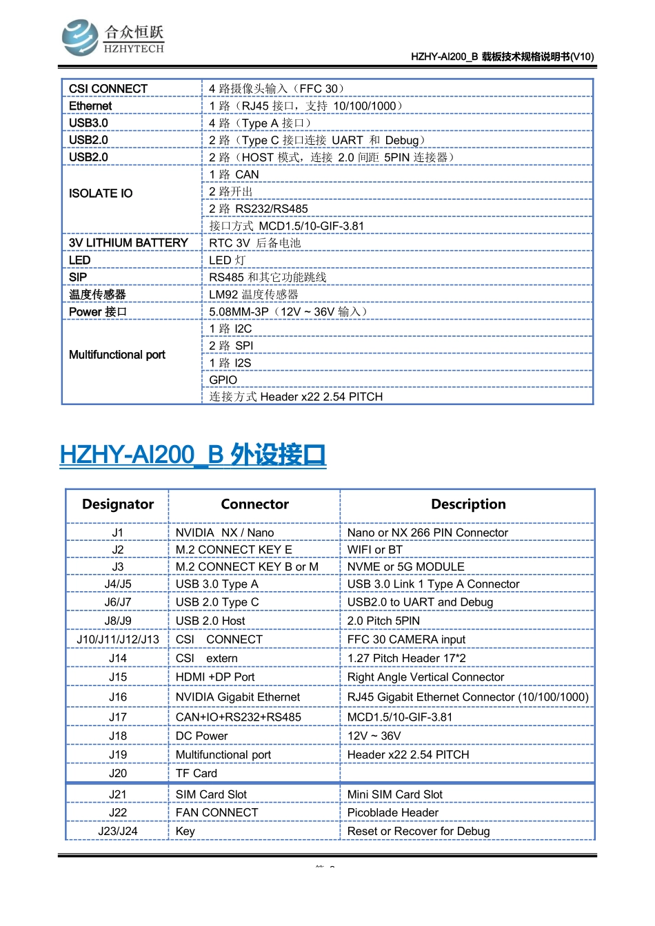 HZHY-AI200_B载板技术规格说明书_第2页
