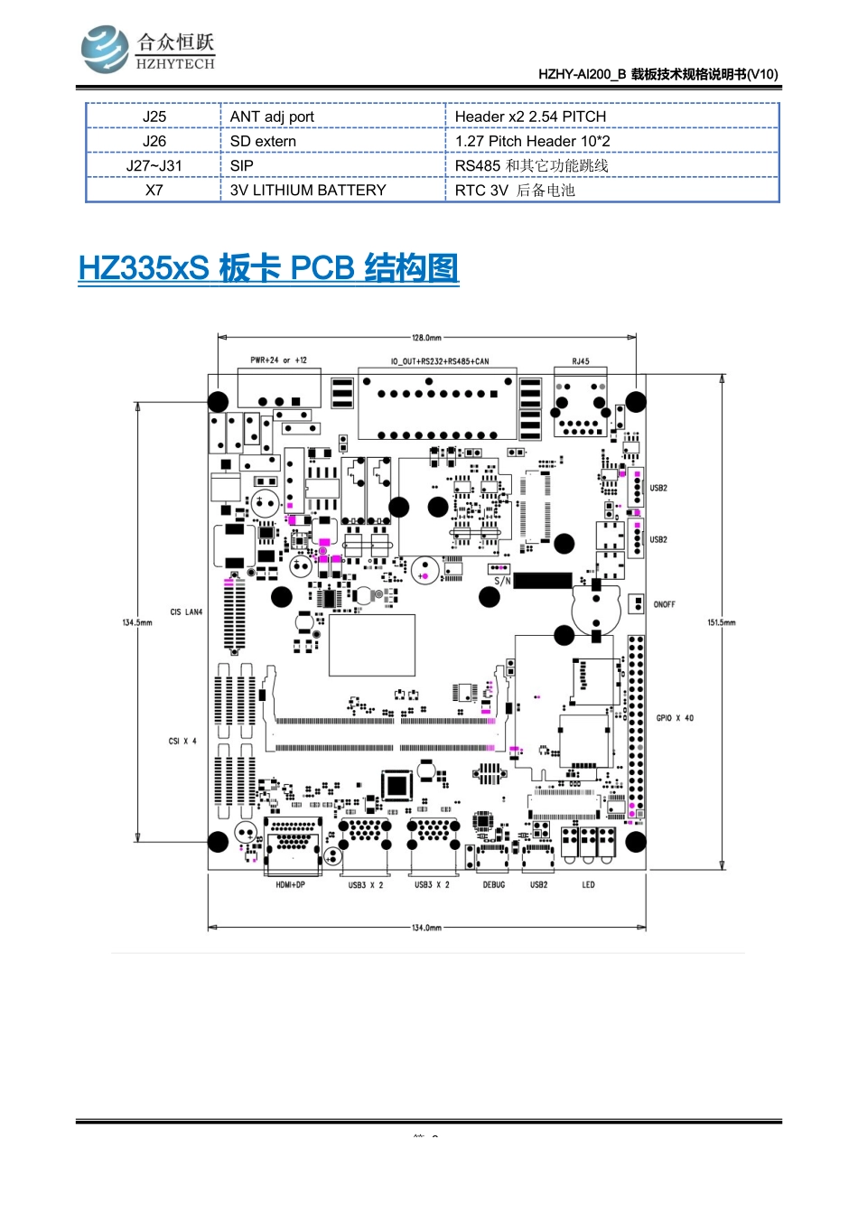HZHY-AI200_B载板技术规格说明书_第3页