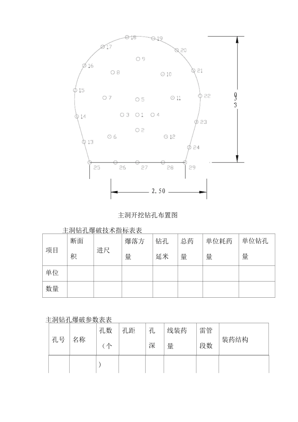 主洞洞挖施工方法_第2页
