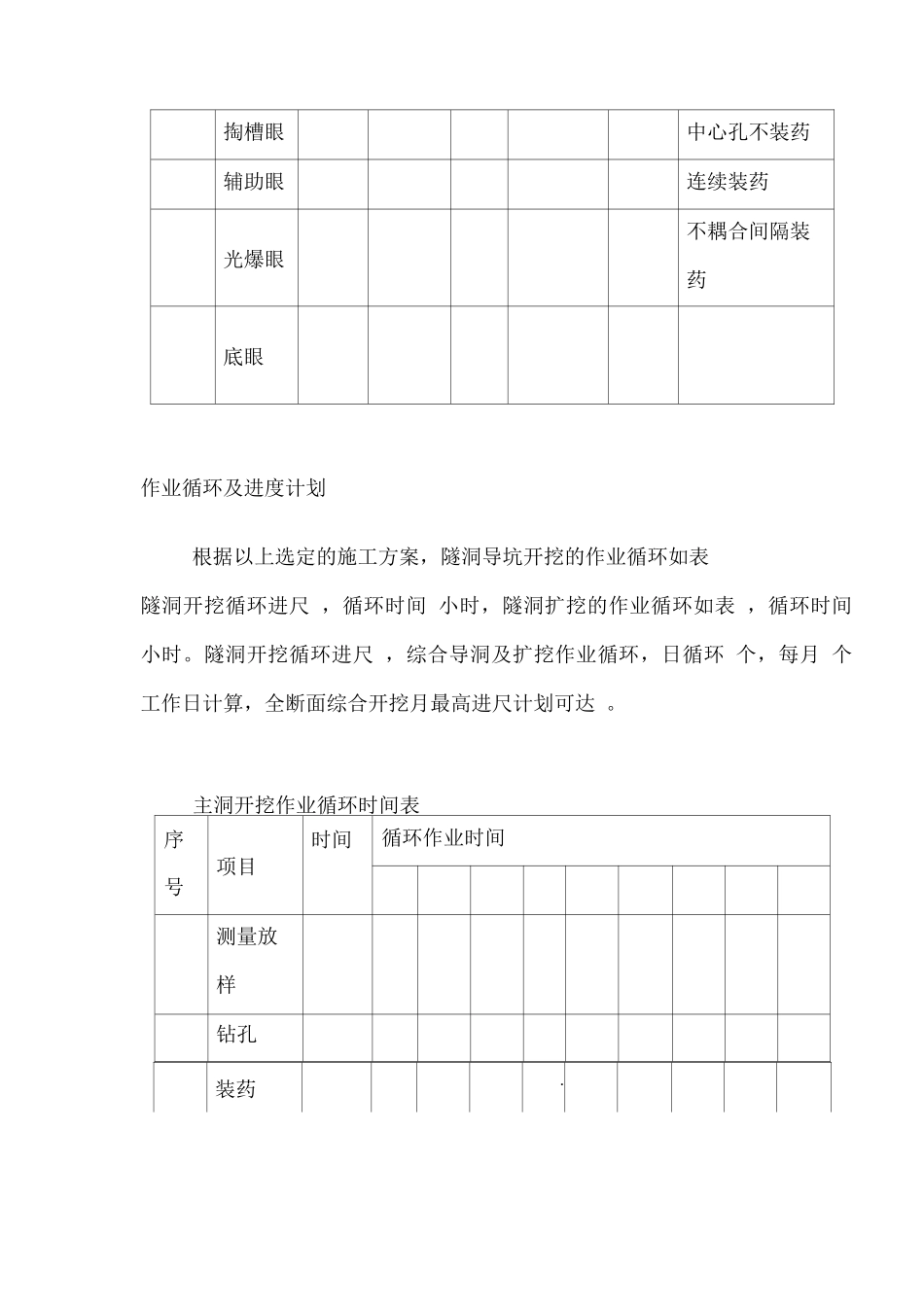 主洞洞挖施工方法_第3页