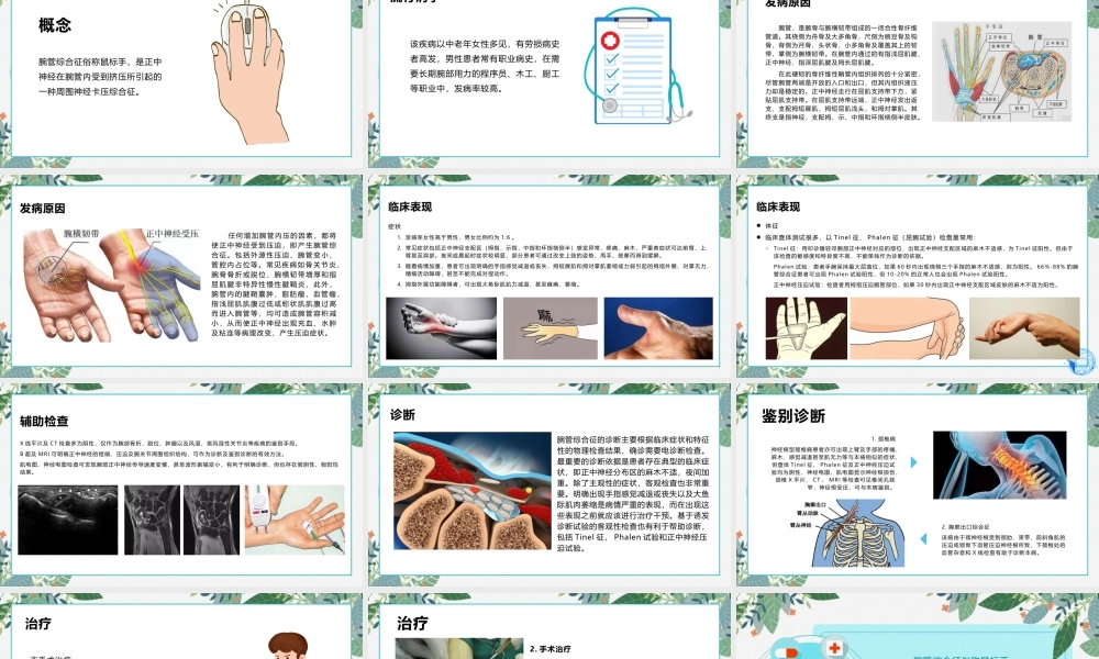 腕管综合征课件