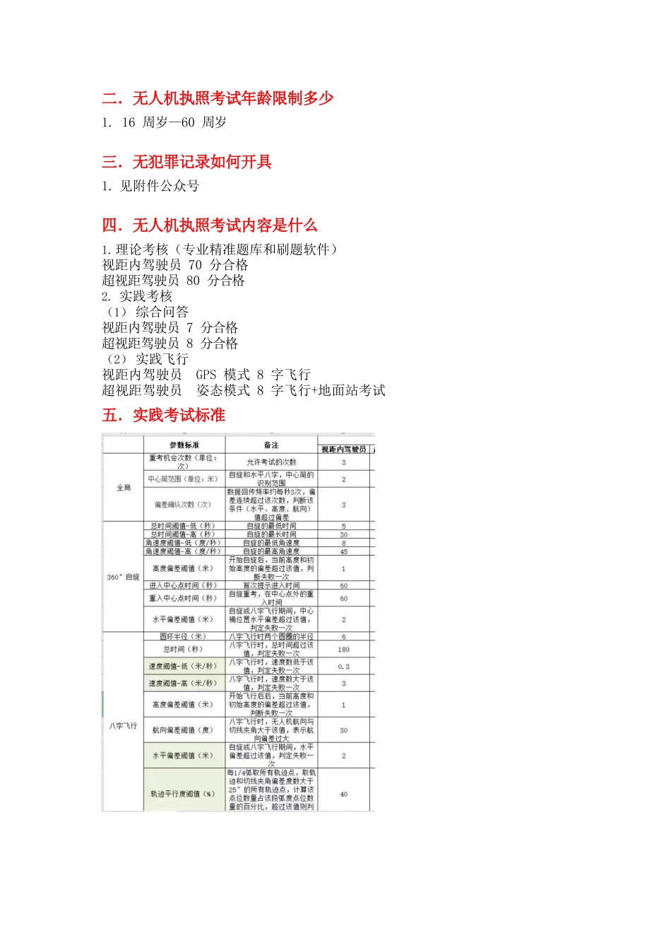 无人机CAAC执照考试相关常见问题_第2页