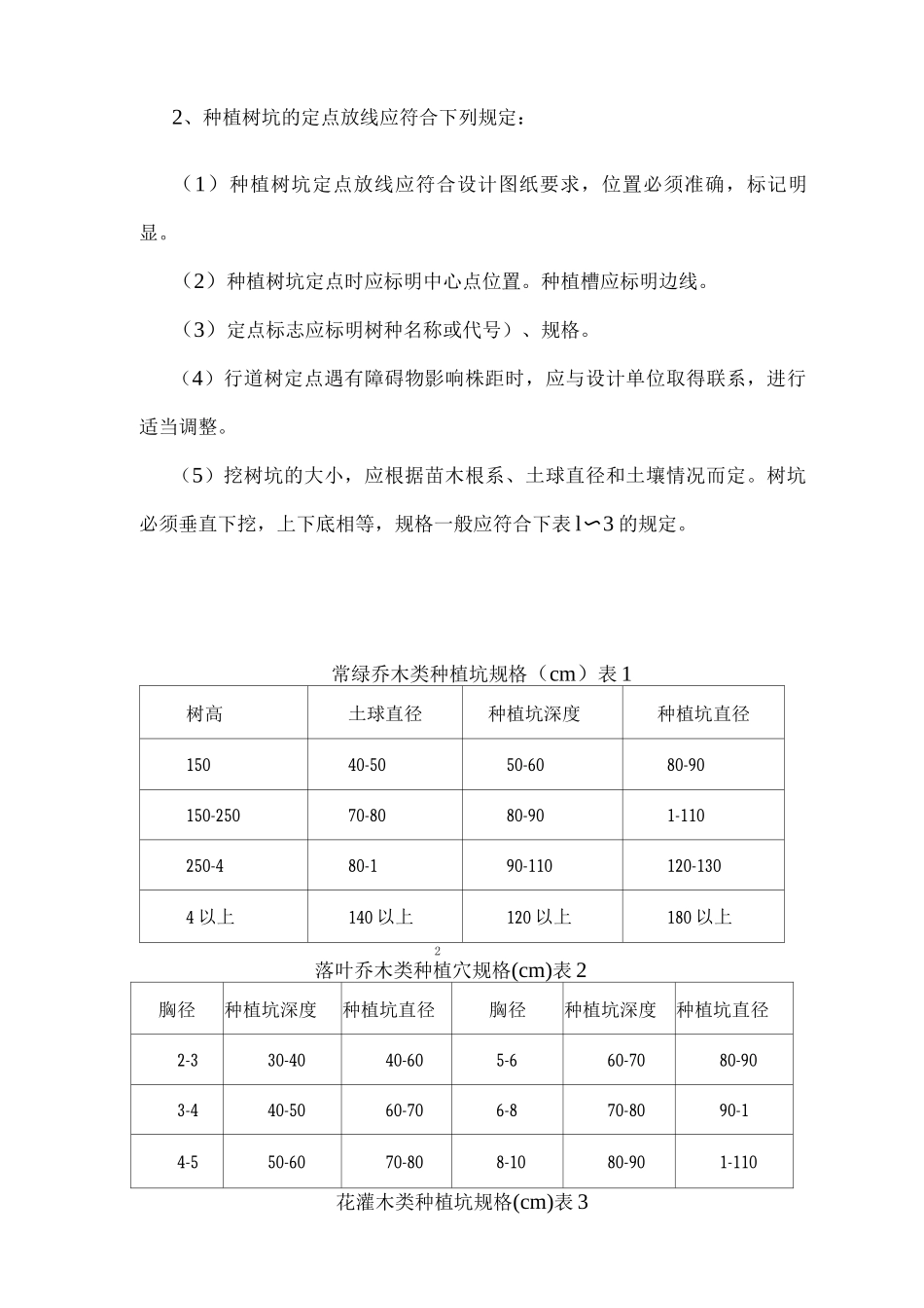 主要分部分项工程施工技术方案_第2页