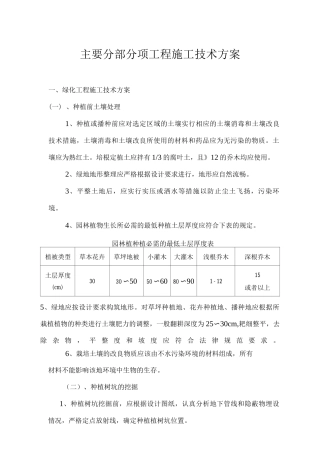 主要分部分项工程施工技术方案