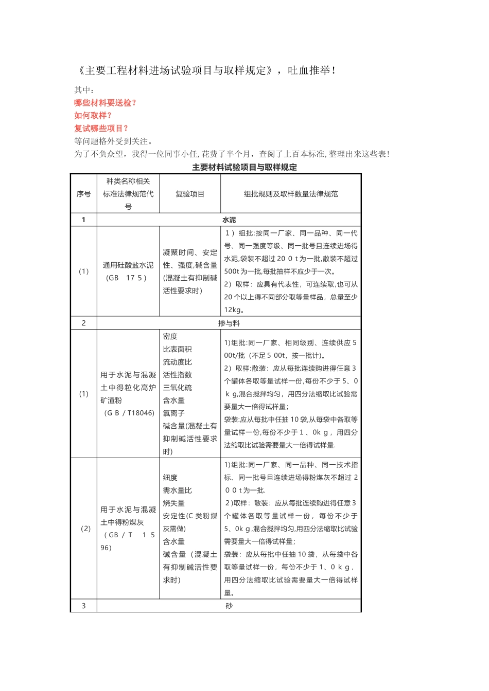 主要工程材料进场试验项目与取样规定_第1页