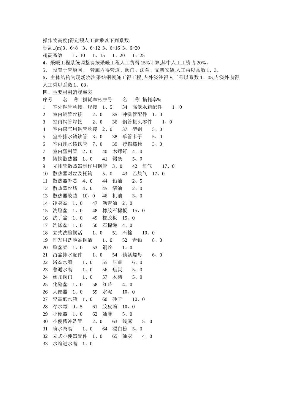 主要材料损耗率_第2页