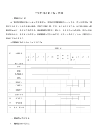 主要材料计划及保证措施