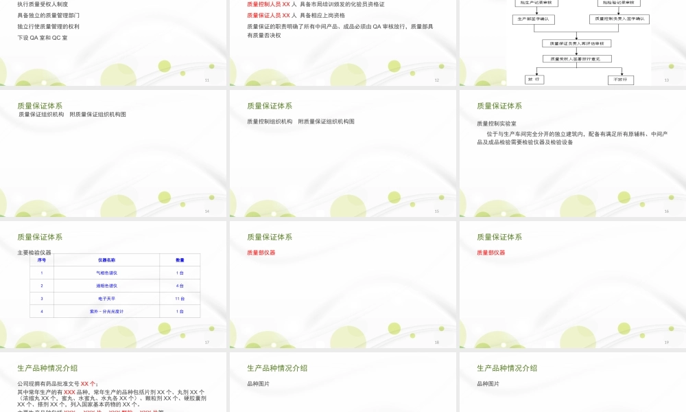 首次会议汇报材料(GMP认证)