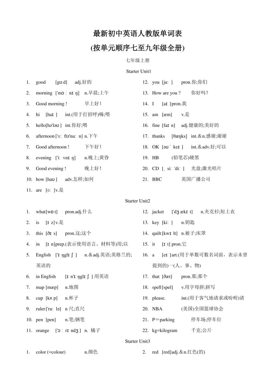 2024新人教版初中英语单词表汇总（七_九年级）中考复习必背_第1页