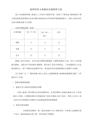 丽湾明珠剩余房源销售方案