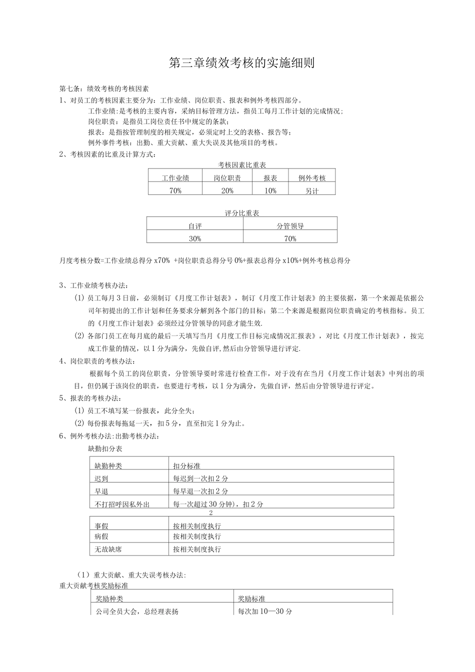丽箭公司考核制度_第2页