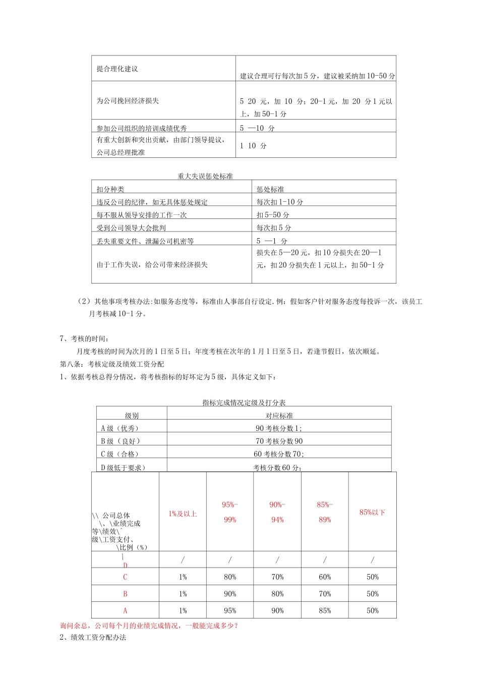 丽箭公司考核制度_第3页