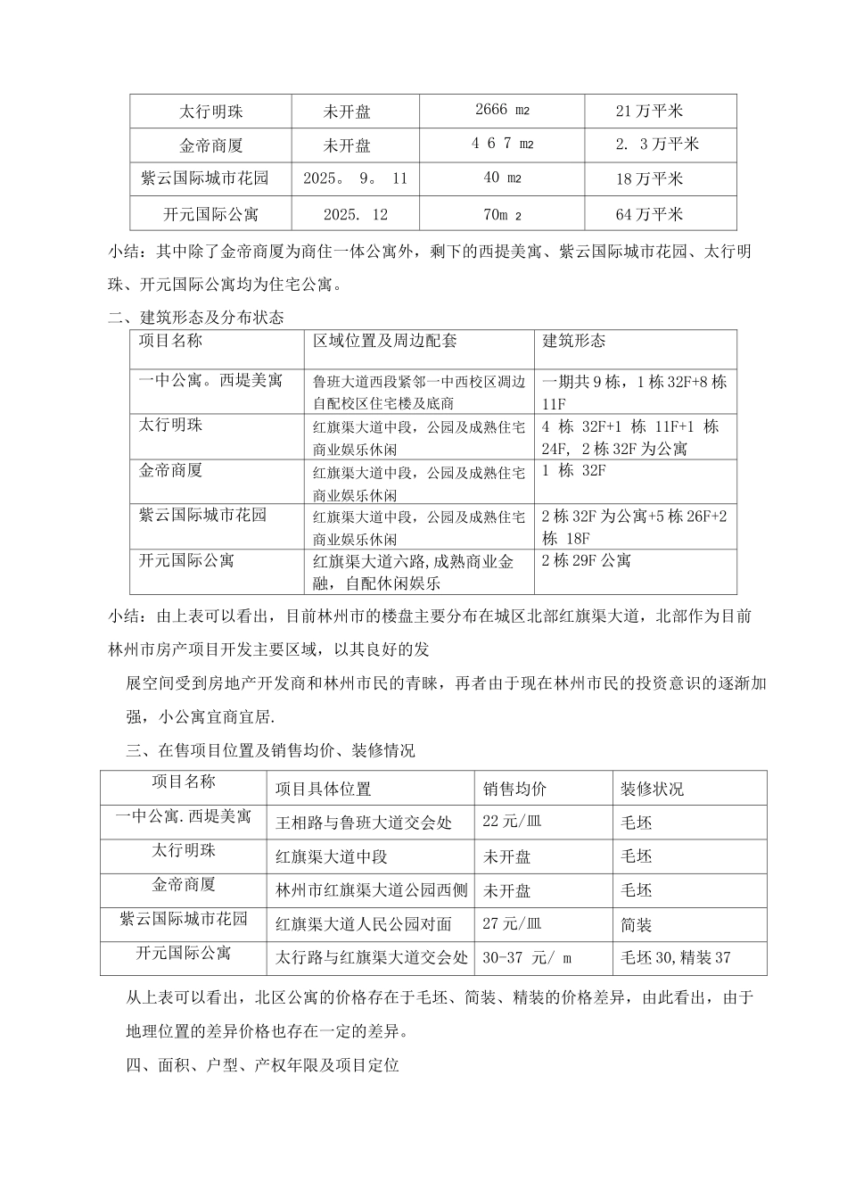 义乌商贸城公寓推广方案-胡永艳-_第3页