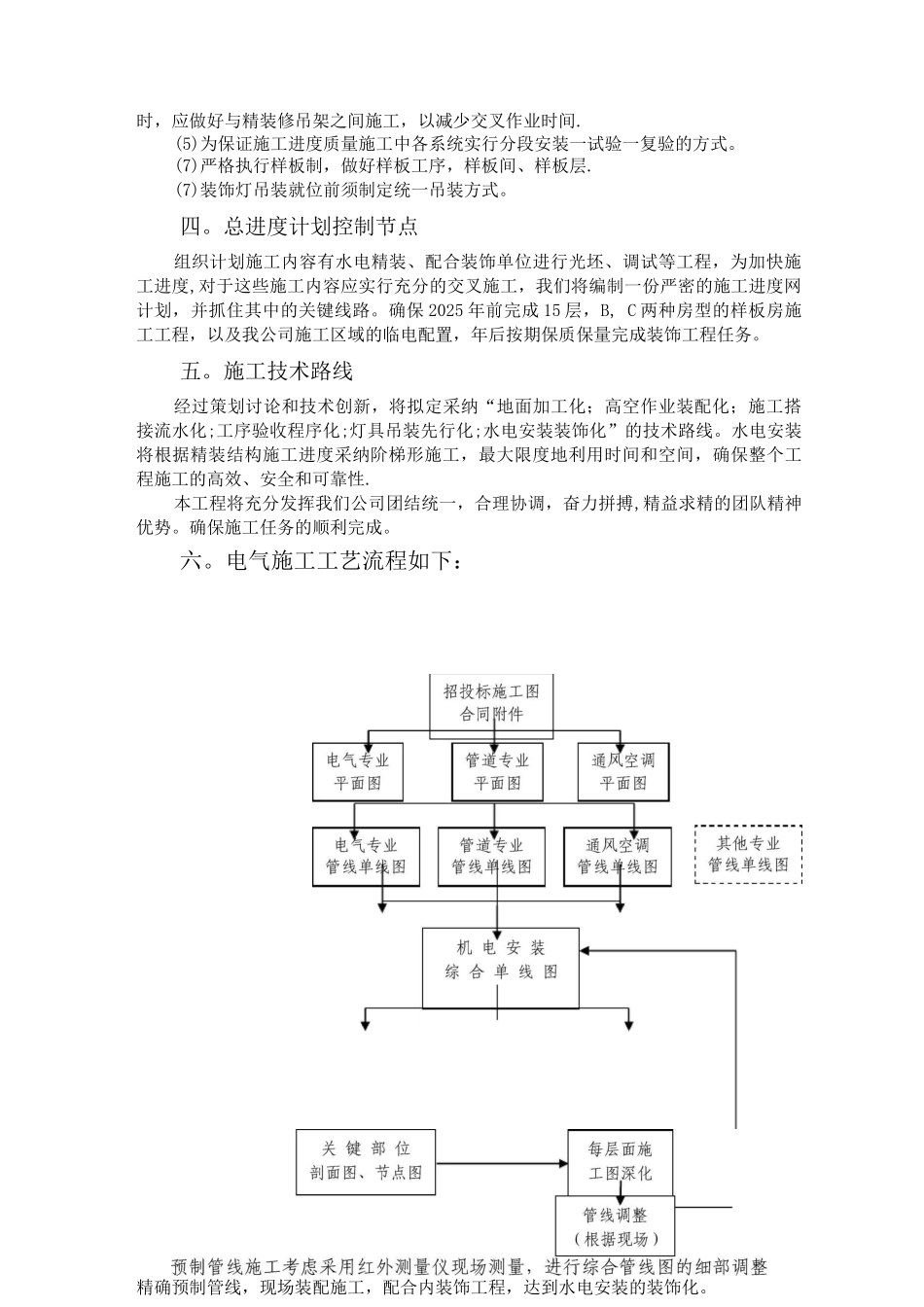 义乌安装施工方案_第2页