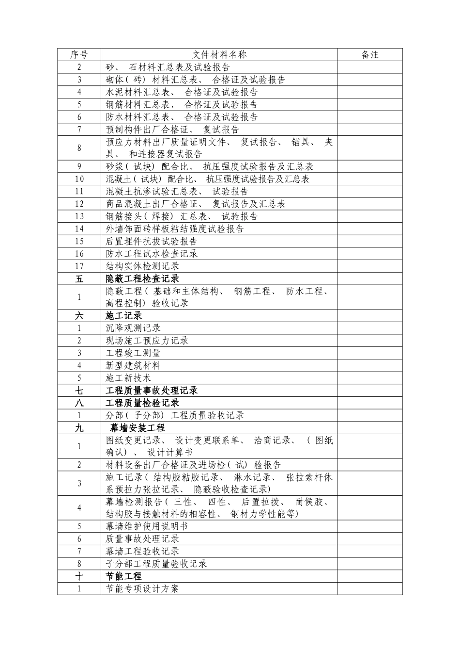 义乌市建设工程归档管理范围样本_第3页