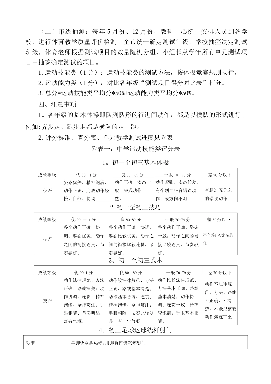 义务教育初中学段体育学科教学质量评价实施细则3_第3页