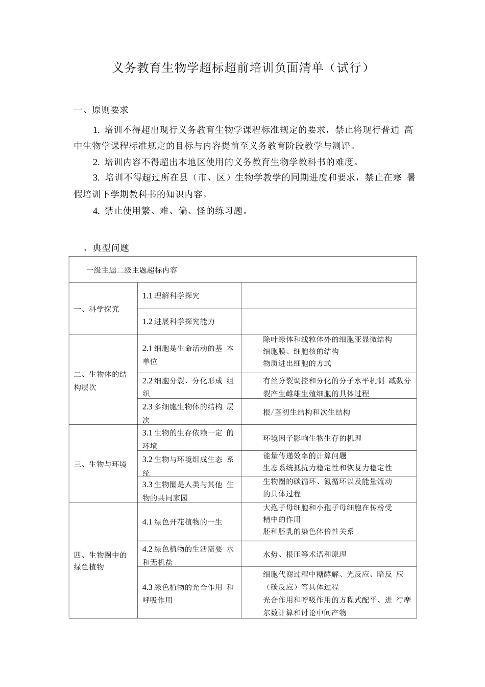 义务教育生物学超标超前培训负面清单_第1页