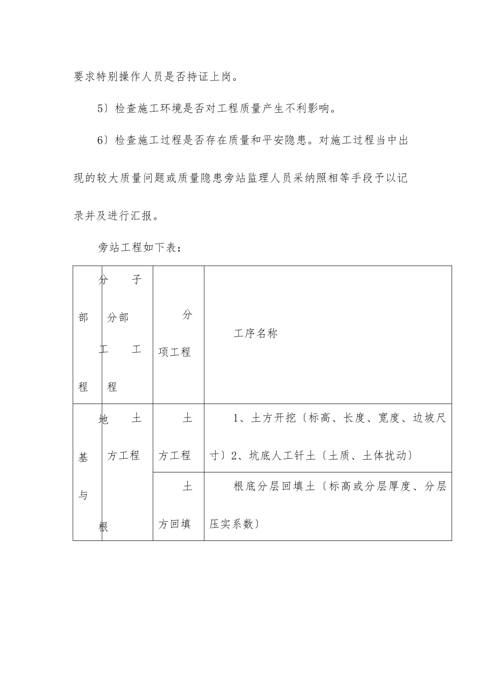 乐山天韵城项目旁站监理措施_第3页