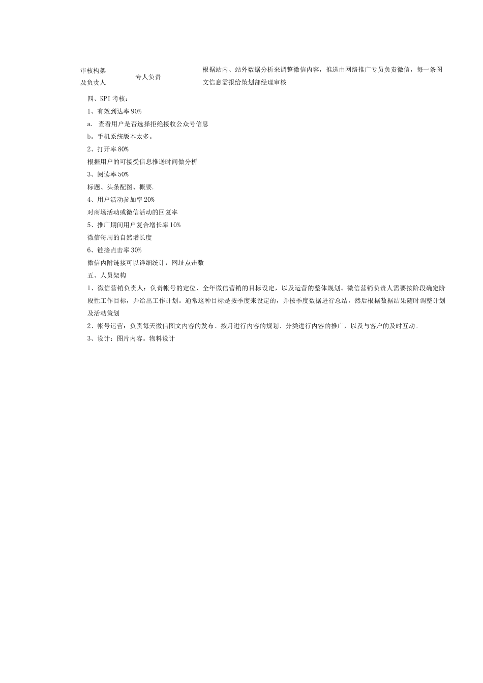 乐康家居微信推广方案_第3页