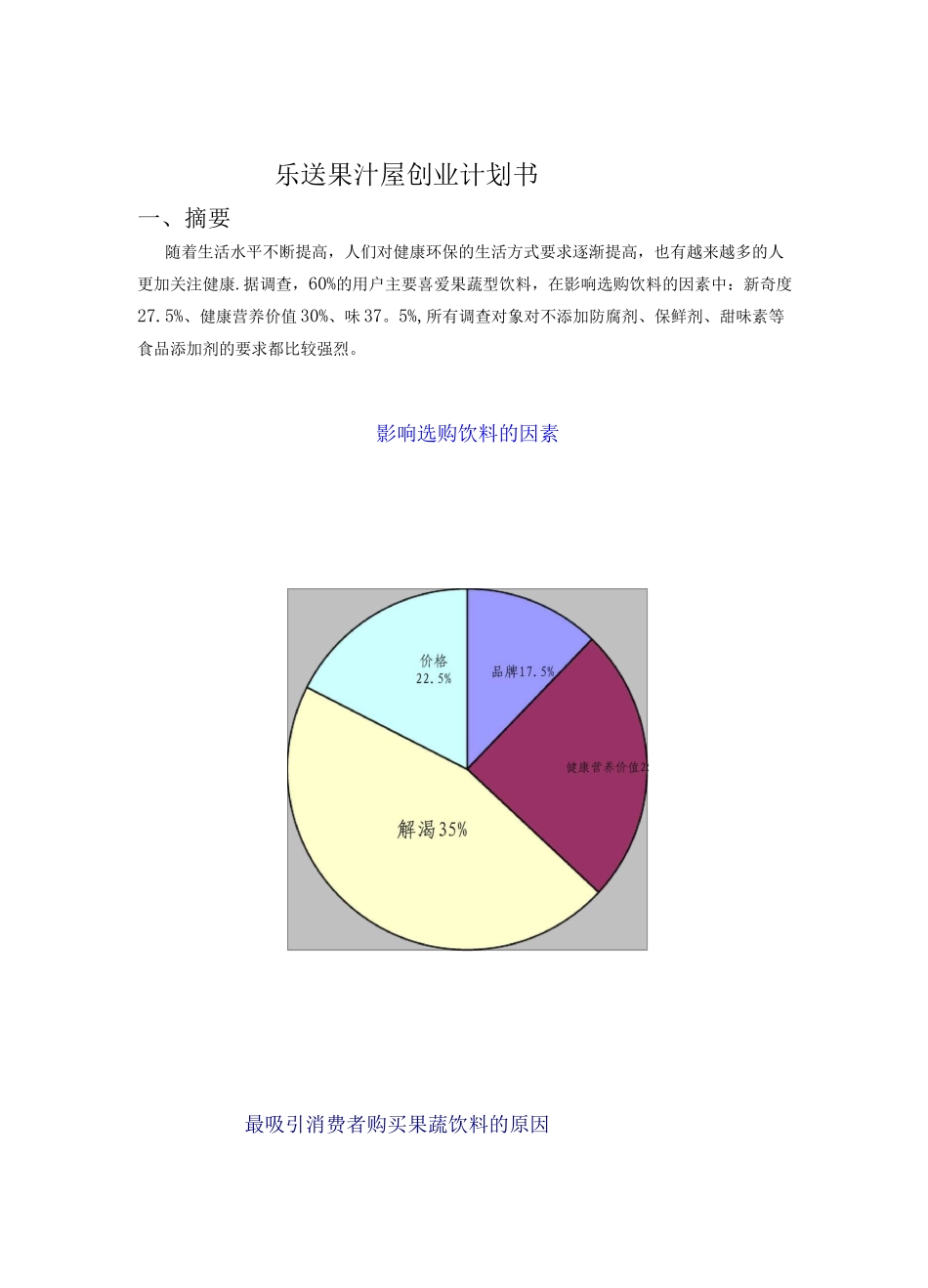 乐送果汁屋创业计划方案修改_第1页