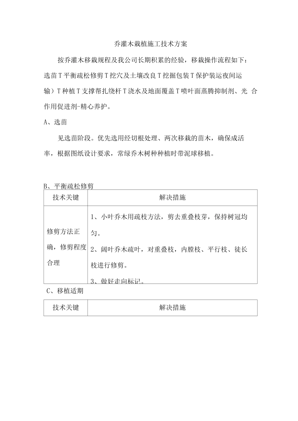 乔灌木栽植施工技术方案_第1页