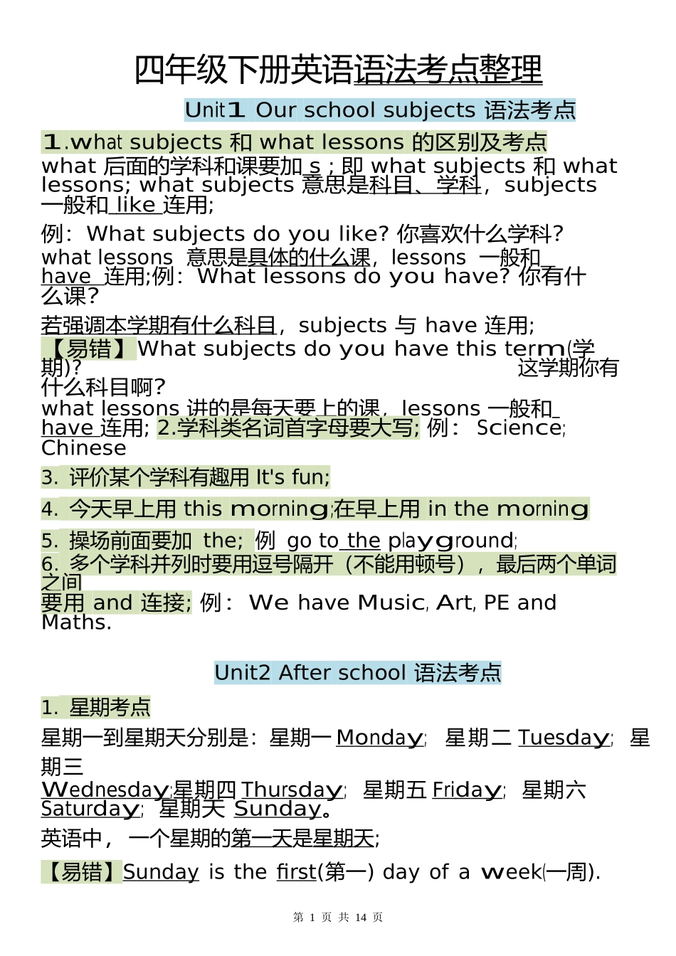 2024四(下)英语(译林版)全册语法考点整理_第1页