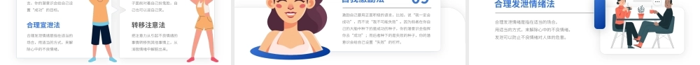 我的情绪我做主知识普及主题班会